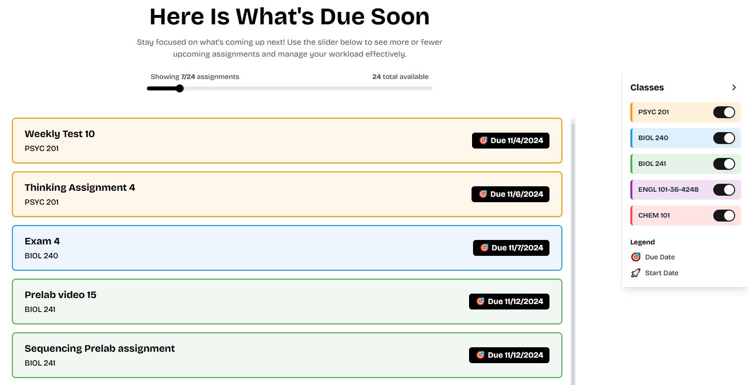 Due Soon Dashboard